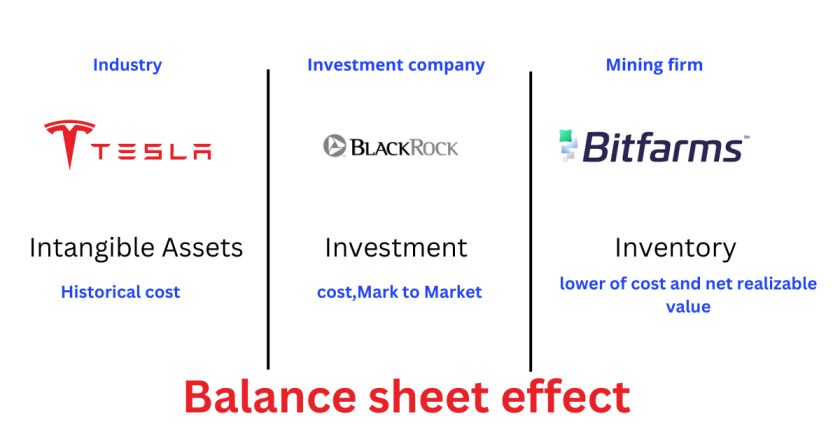 Cryptoetf.in