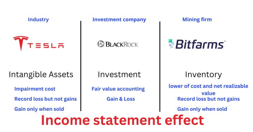 Cryptoetf.in