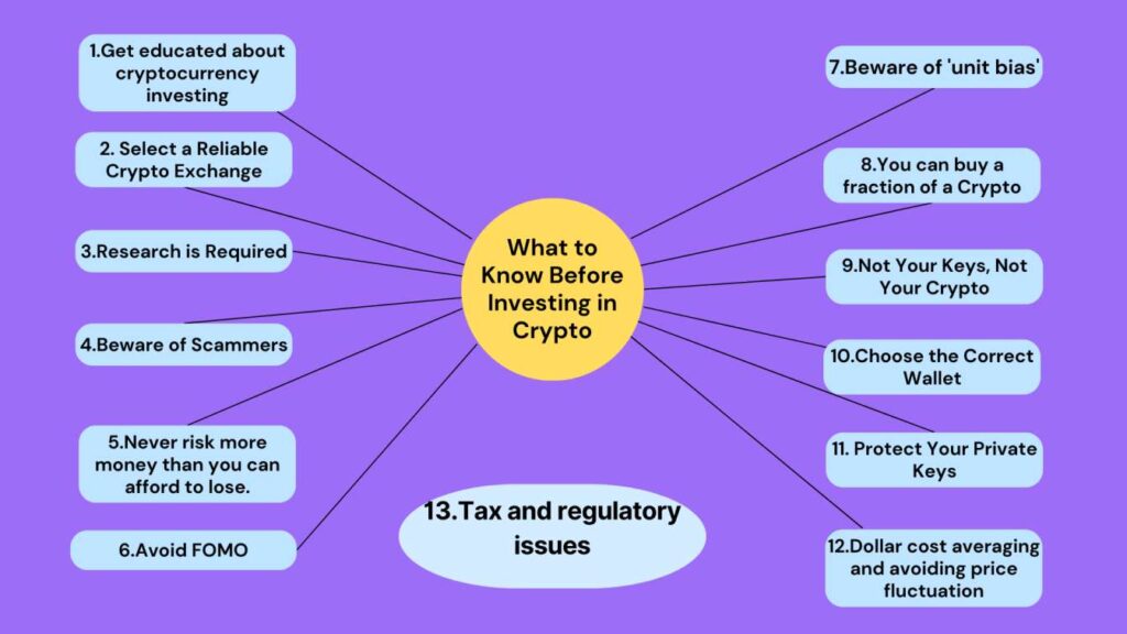 Cryptoetf.in