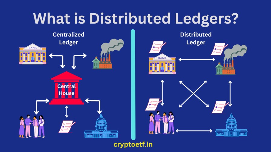 What is Distributed Ledger
